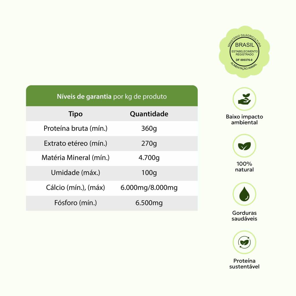 alimento-larva-desidratada-aves-garantia-nutroplus