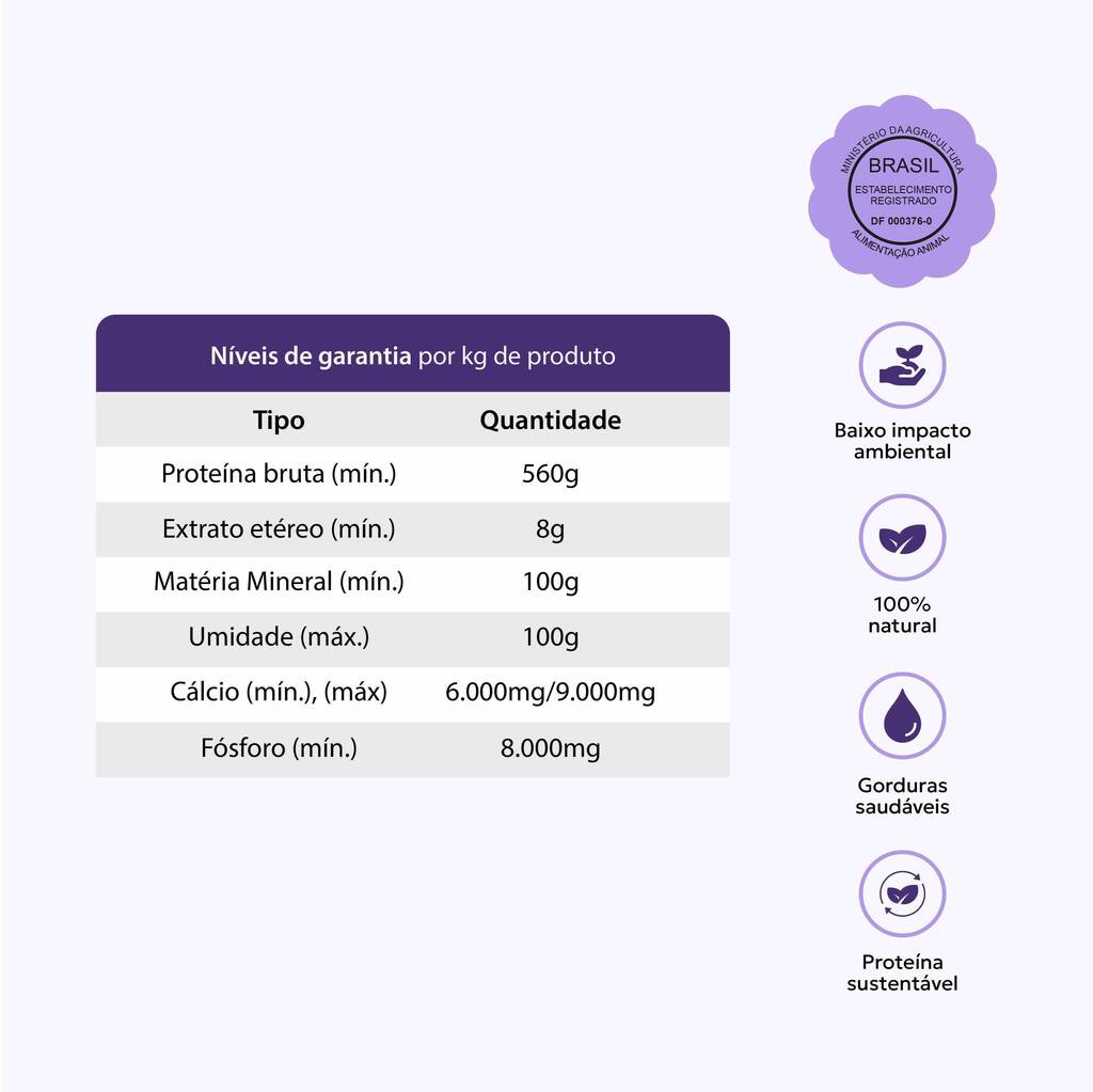 farinha-larvas-natural-animais-garantias-nutroplus