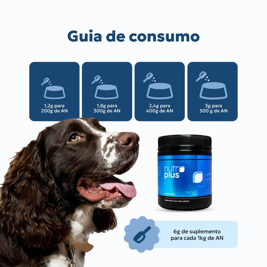 manutencao-guias-consumo-nutroplus