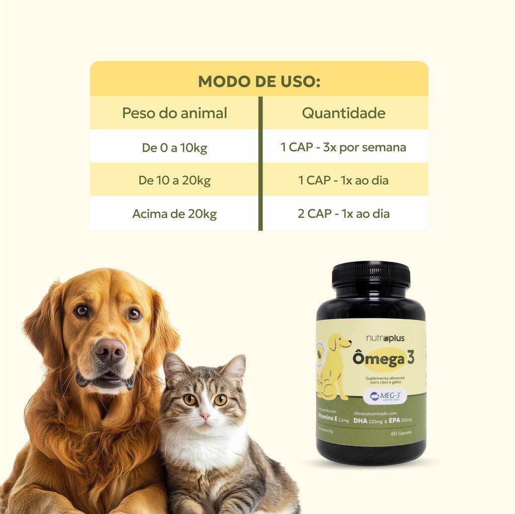 suplemento-alimentar-caes-gatos-omega-3-consumo-nutroplus