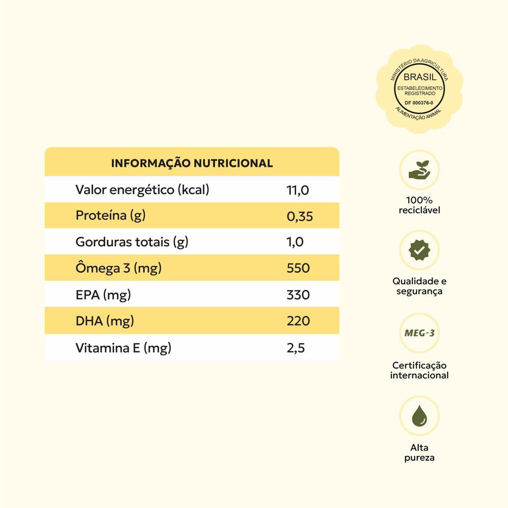 suplemento-alimentar-caes-gatos-omega-3-tabela-nutroplus