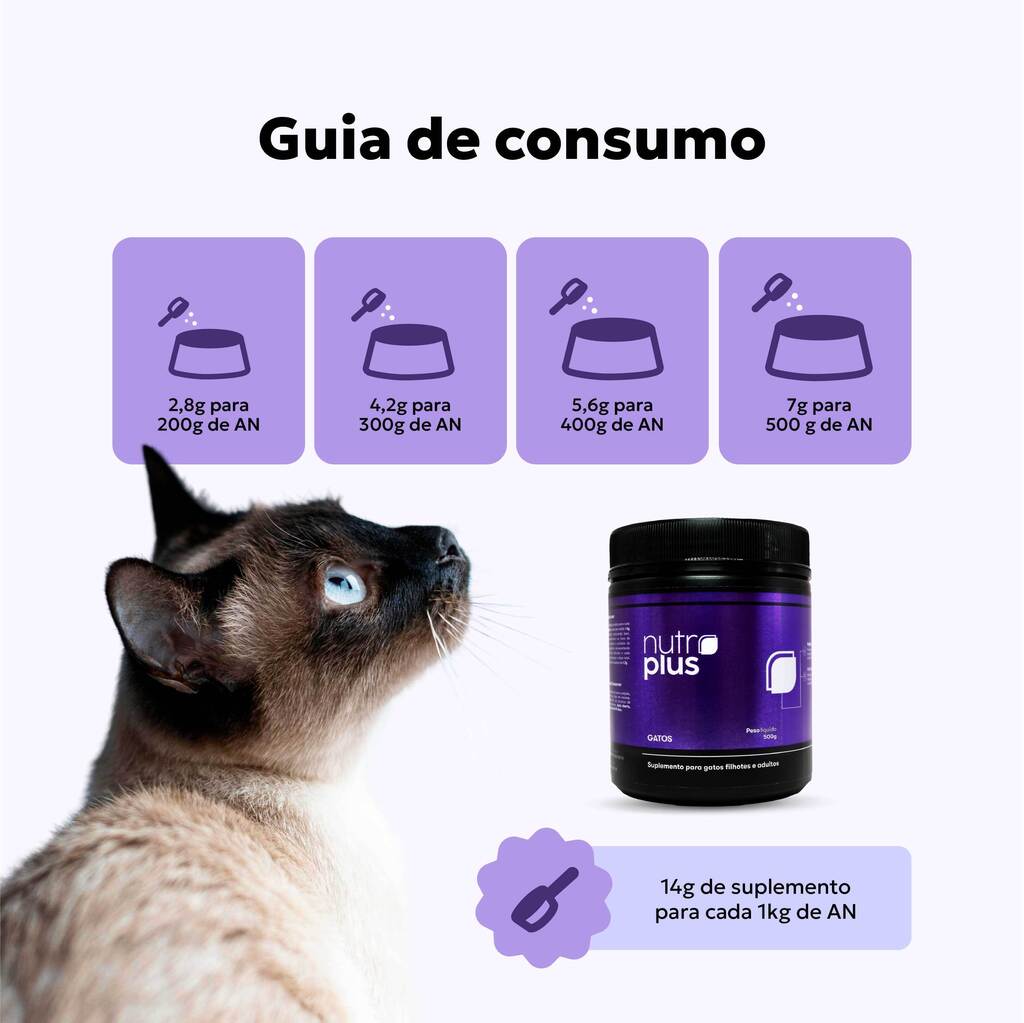 suplemento-gatos-guia-nutroplus
