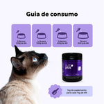 suplemento-gatos-guia-nutroplus