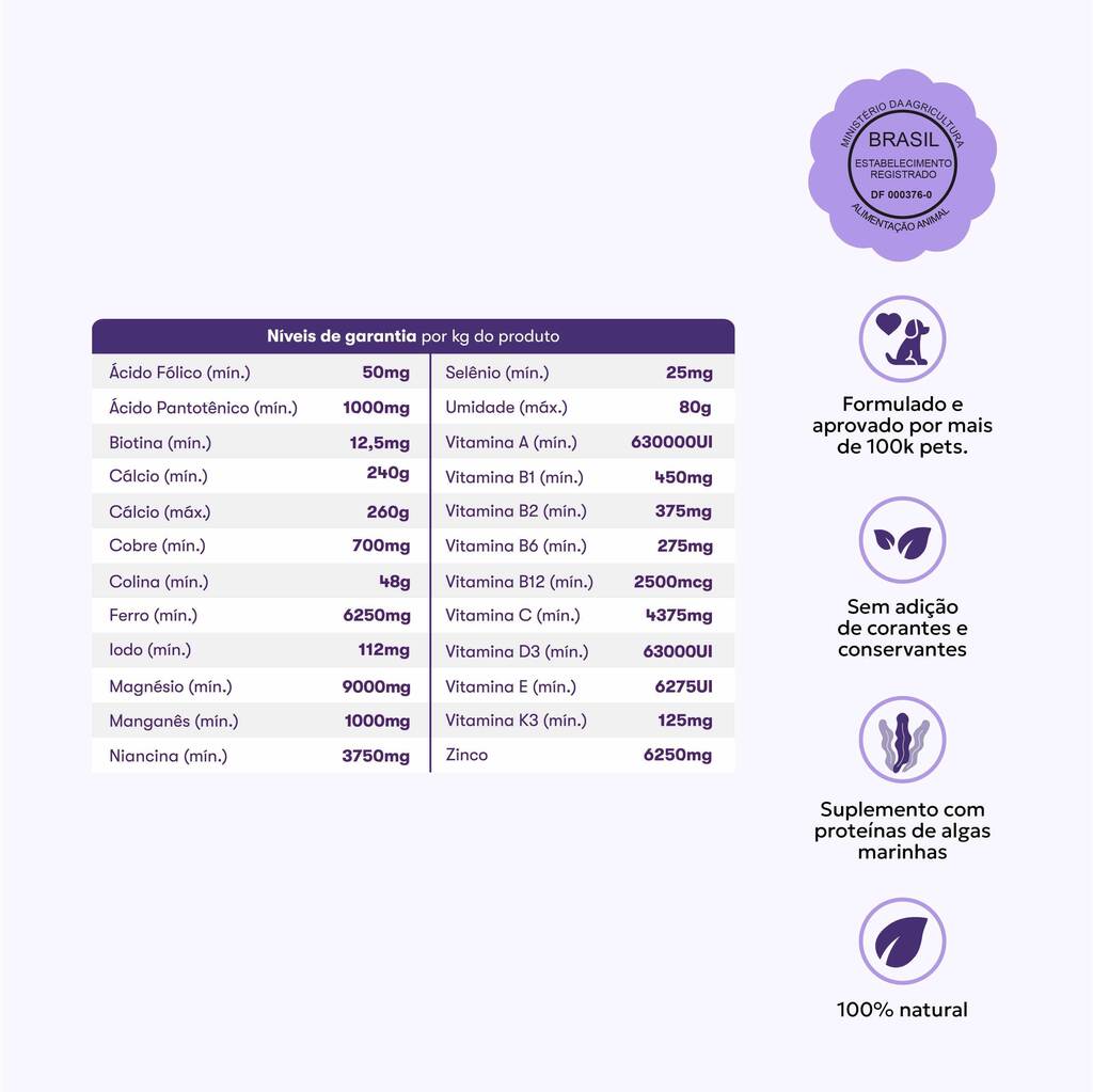 suplemento-natural-caes-adultos-zero-fosforo-garantia-nutroplus