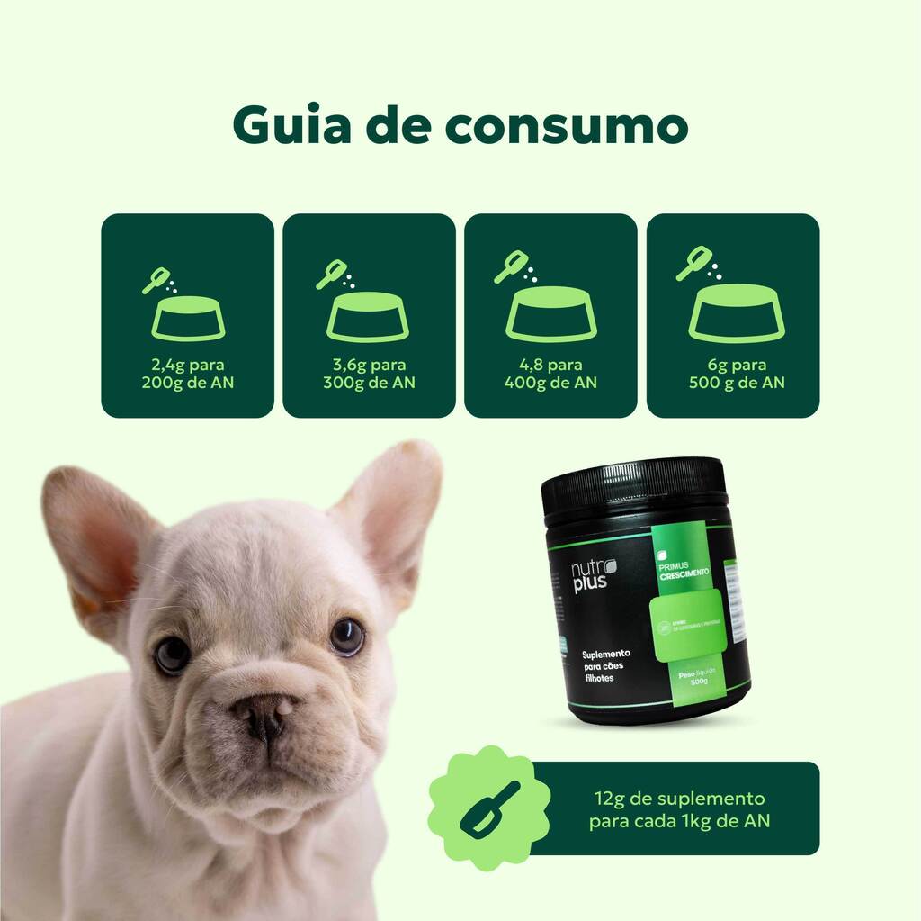 suplemento-natural-caes-filhotes-consumo-nutroplus