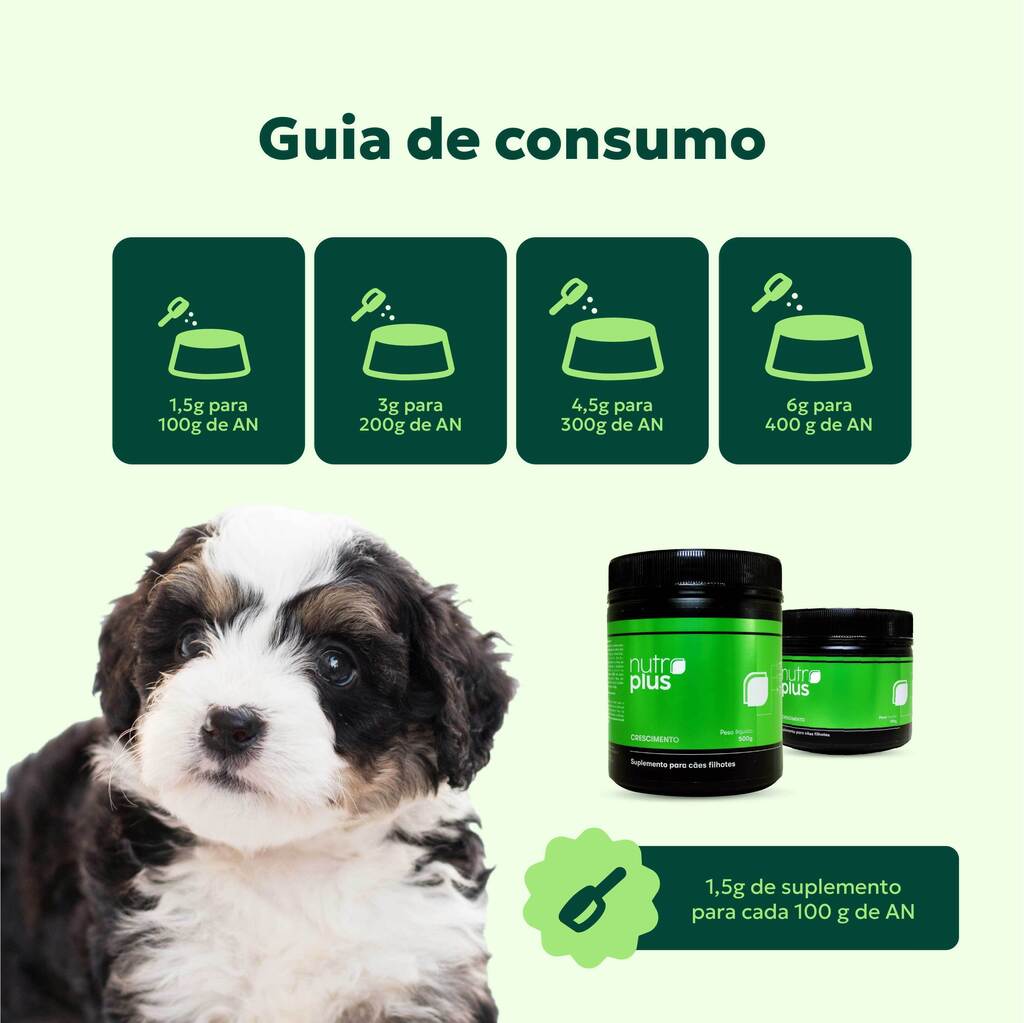 suplemento-natural-filhotes-consumo-nutroplus