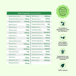 suplemento-natural-filhotes-garantias-nutroplus