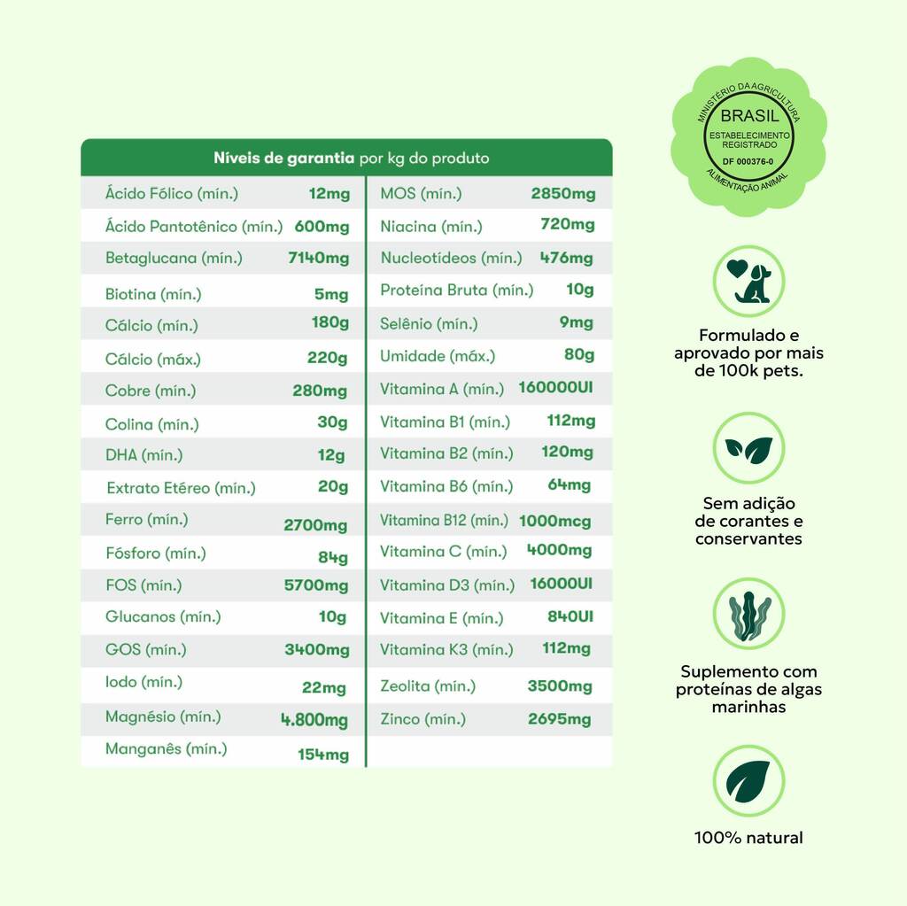 suplemento-natural-filhotes-garantias-nutroplus