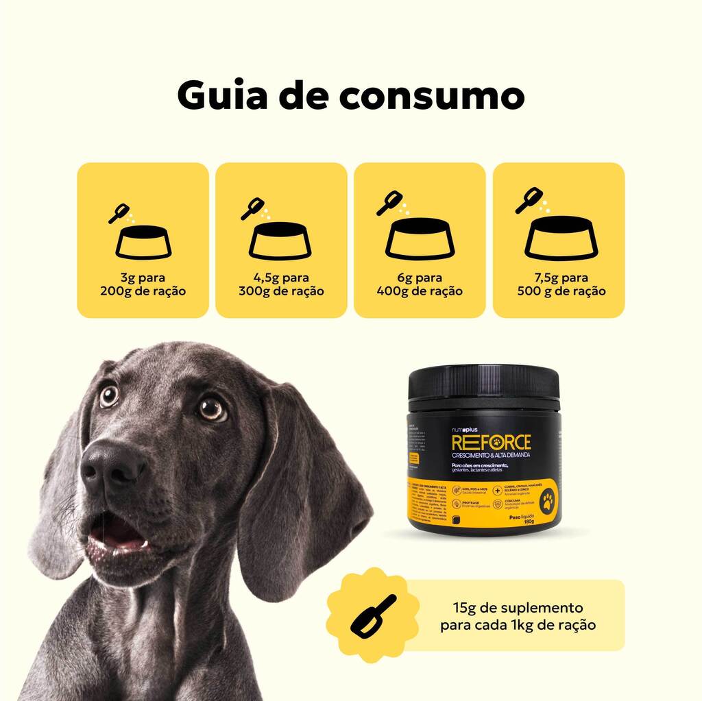 suplemento-racao-caes-filhotes-consumo-nutroplus