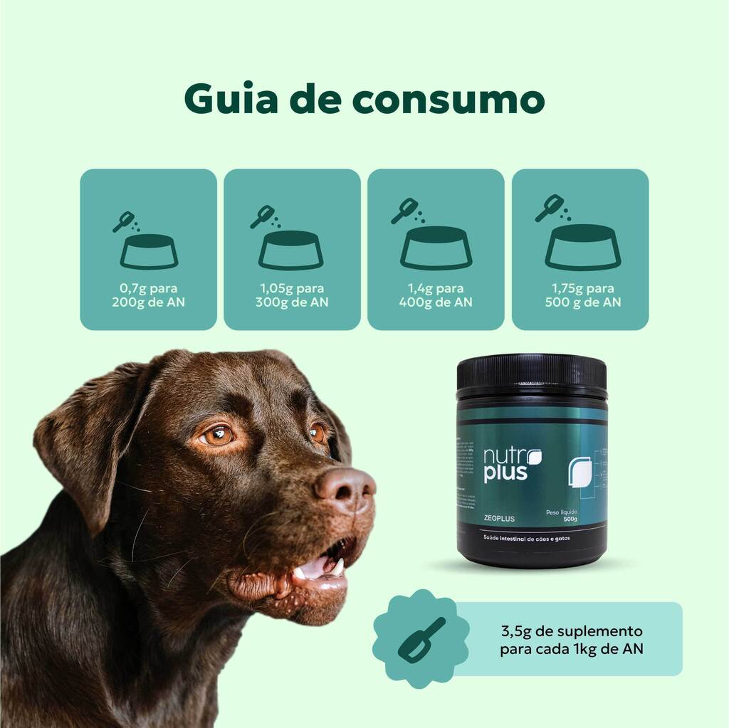 suplemento-saude-intestinal-caes-gatos-consumo-nutroplus