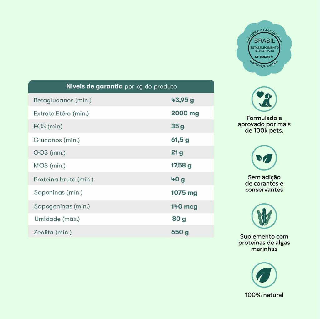 suplemento-saude-intestinal-caes-gatos-garantia-nutroplus