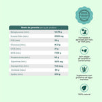 suplemento-saude-intestinal-caes-gatos-garantia-nutroplus
