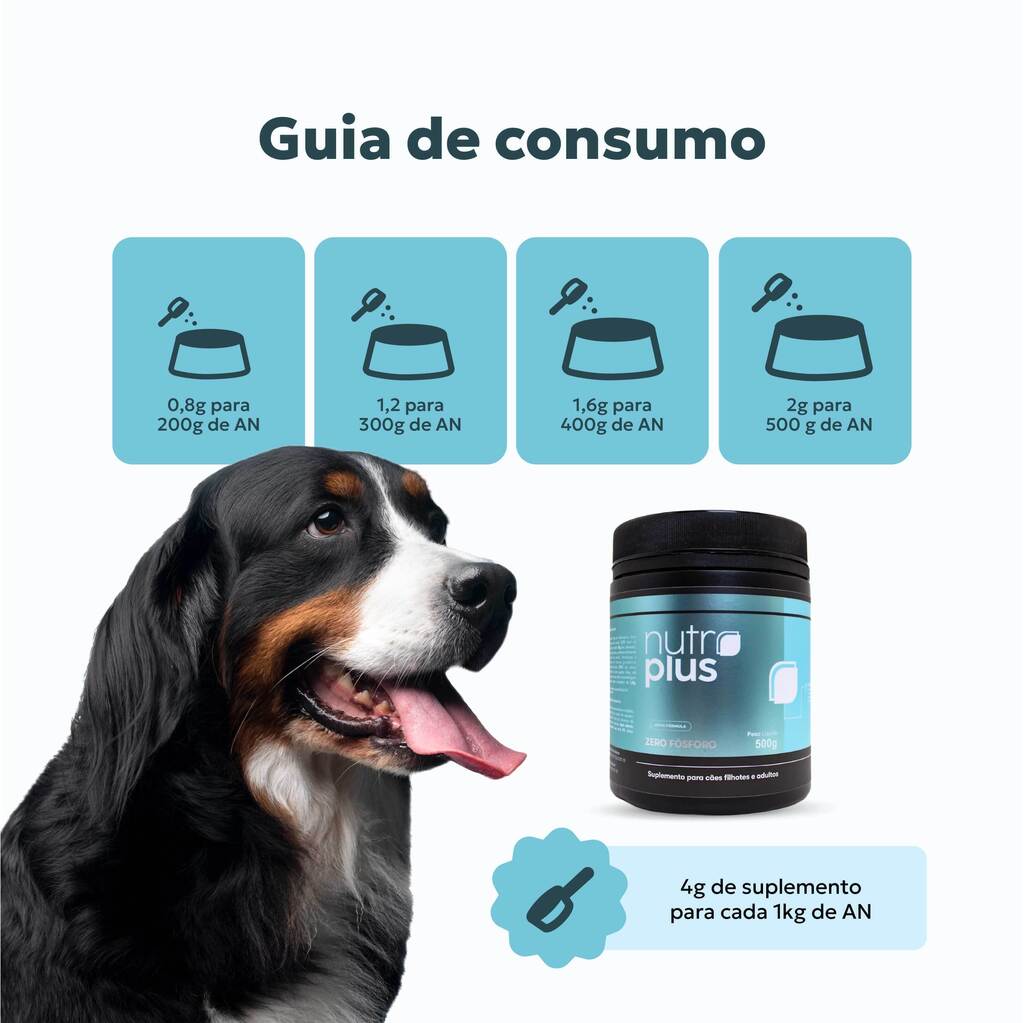 suplemento-zero-fosforo-caes-guia-nutroplus